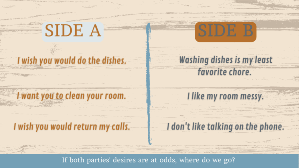 A graphic compares Side A and Side B’s requests, emphasizing workers’ compensation legal mediation at the bottom.