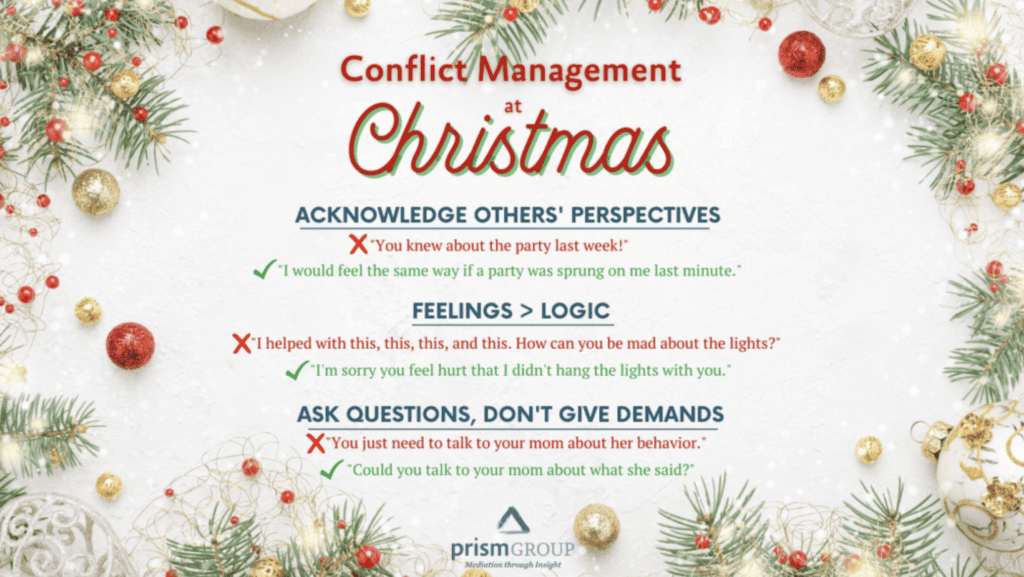 Advice on handling Christmas conflicts and guidance on when to seek legal mediation for complicated family disputes.